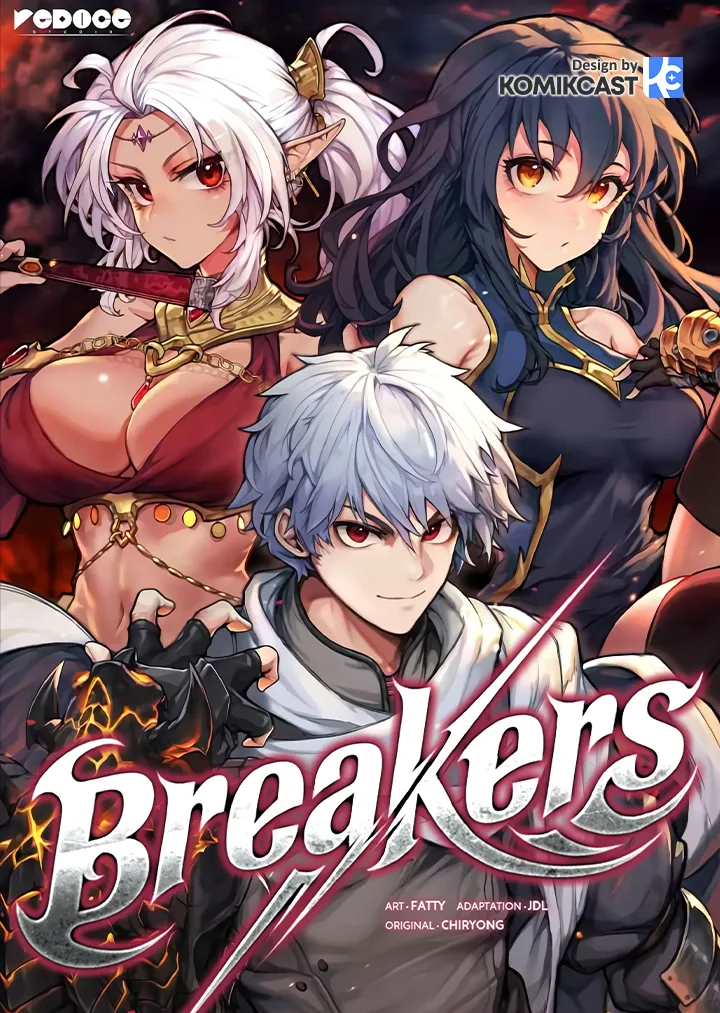 Breakers
